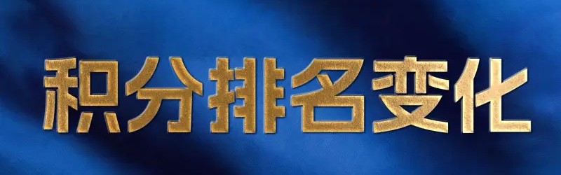 LPL战队排名变化：AL登峰组第一，BLG第二，WBG/JDG各列三四